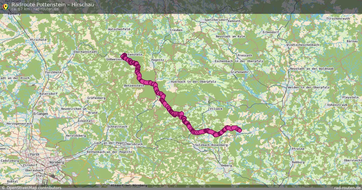 Radtour Pottenstein – Hirschau