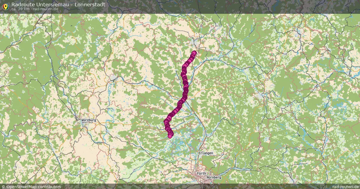 Radtour Untersiemau – Lonnerstadt