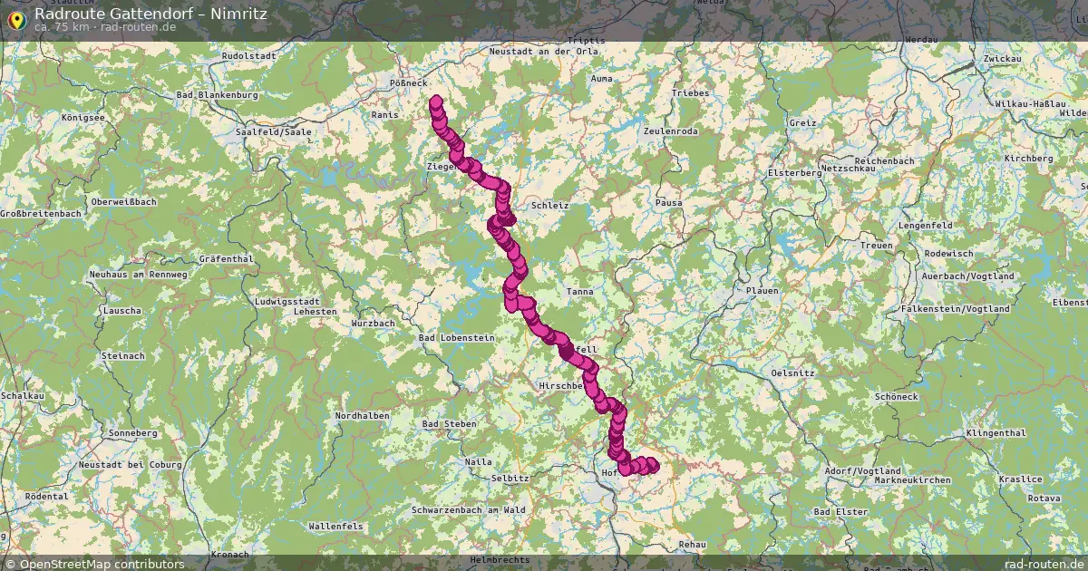 Radtour Gattendorf – Nimritz
