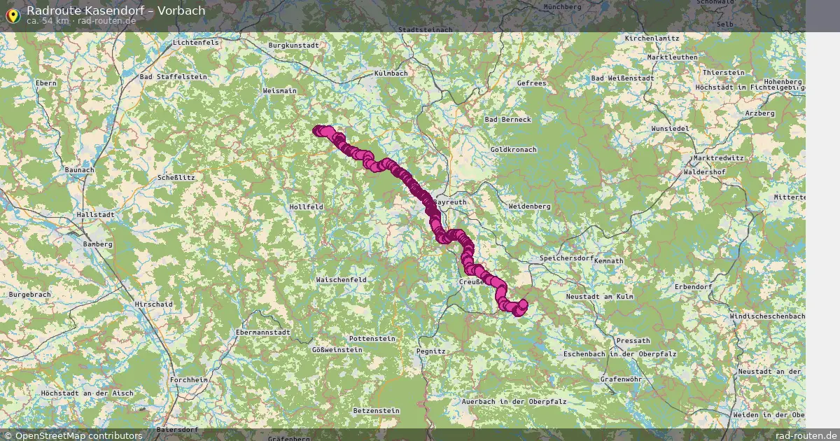 Radtour Kasendorf – Vorbach
