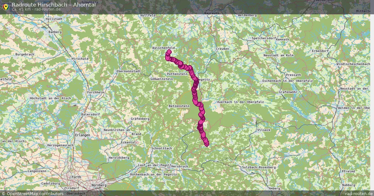 Radtour Hirschbach – Ahorntal