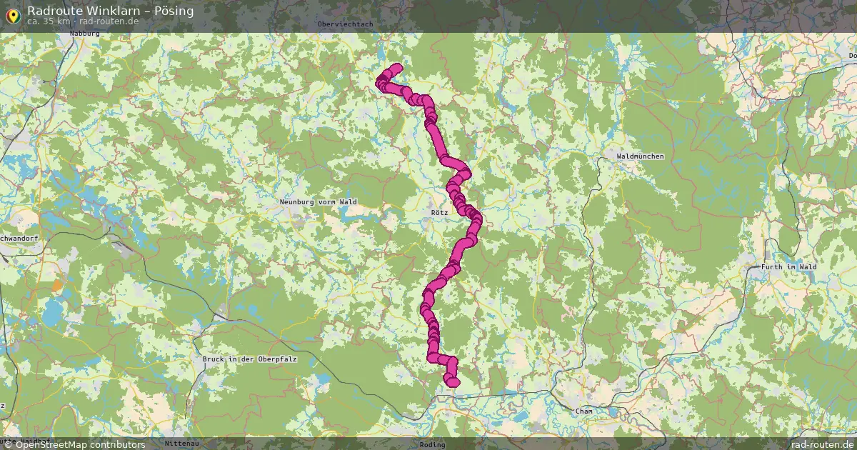 Radtour Winklarn – Pösing