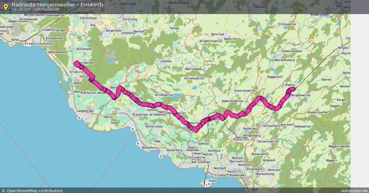 Radtour Hergensweiler – Eriskirch