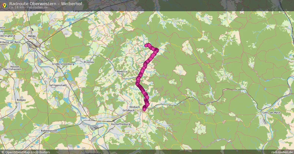Radtour Oberwestern – Weiberhof