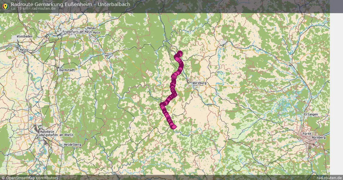Radtour Gemarkung Eußenheim – Unterbalbach