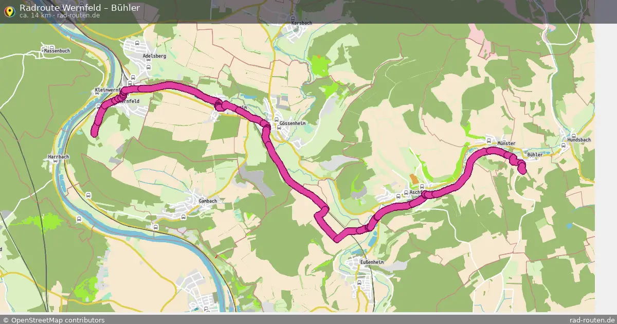 Radtour Wernfeld – Bühler