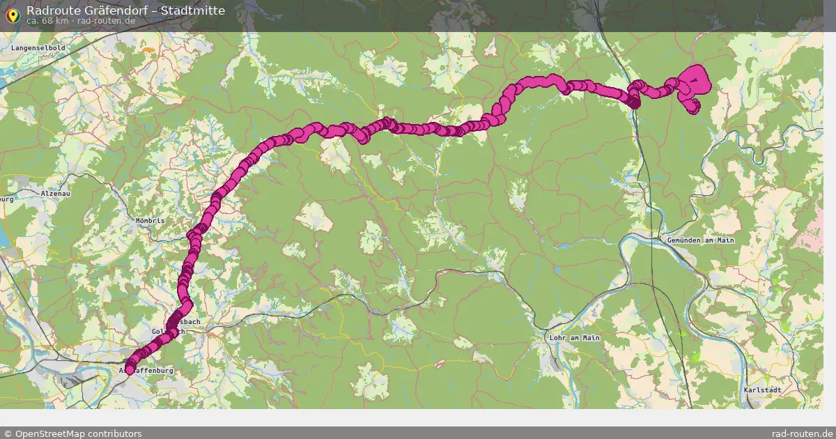 Radtour Gräfendorf – Stadtmitte