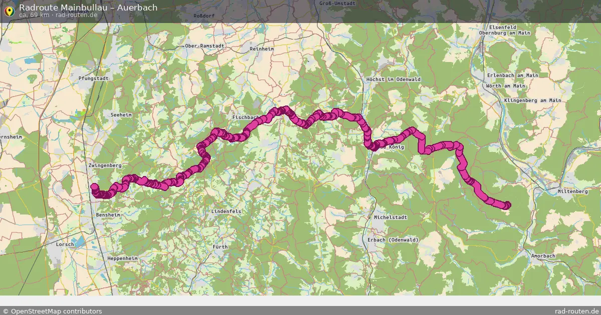 Radtour Mainbullau – Auerbach