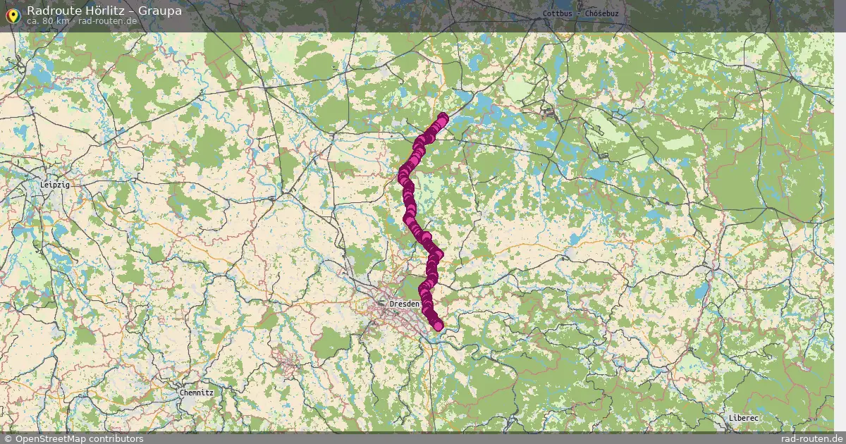 Radtour Hörlitz – Graupa
