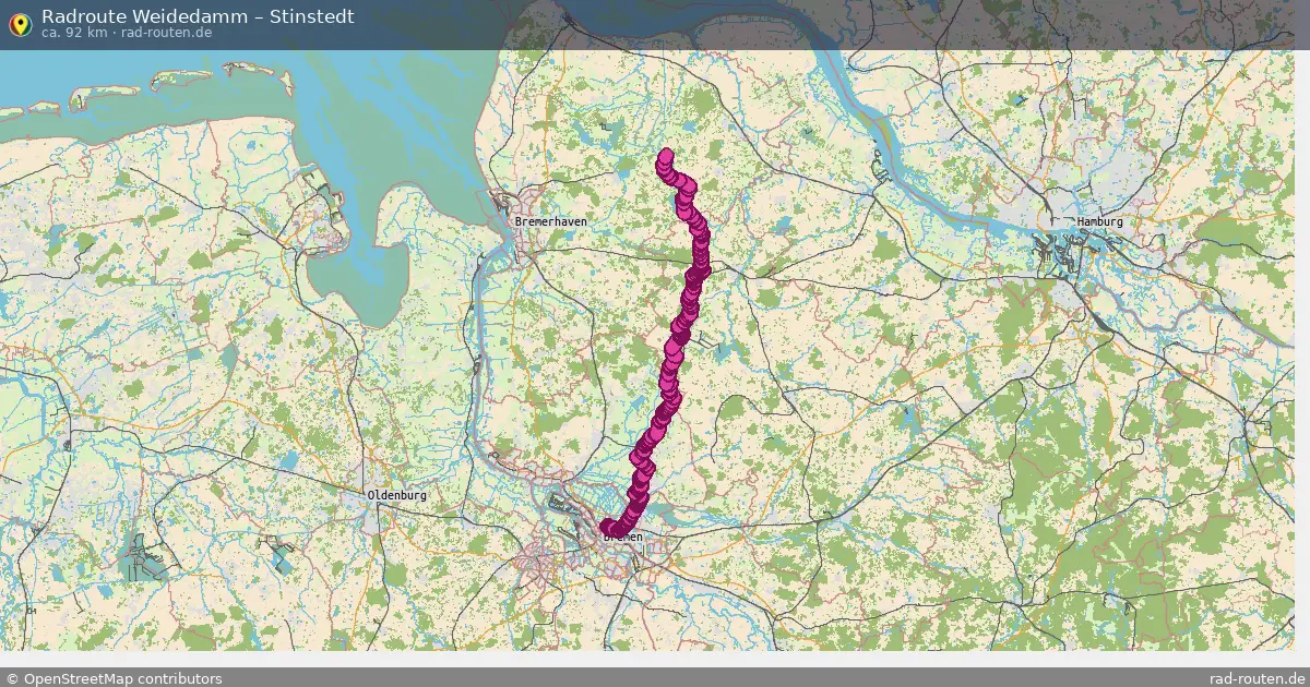 Radtour Weidedamm – Stinstedt