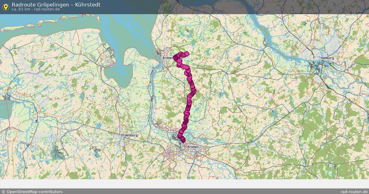 Fahrradroute Gröpelingen – Kührstedt