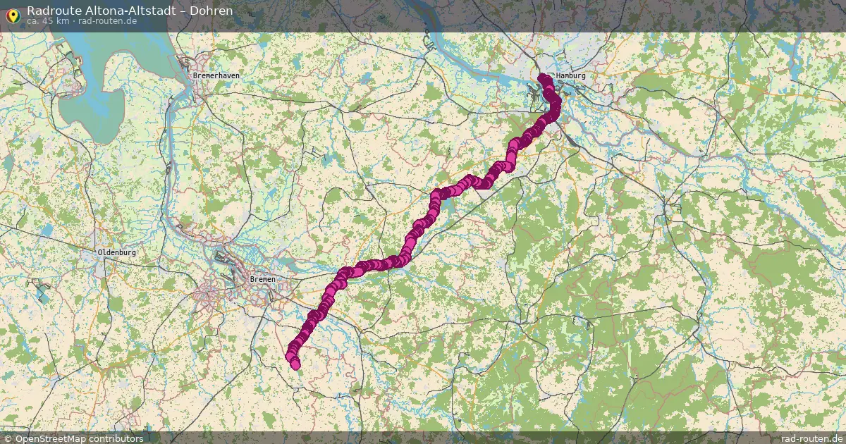 Radtour Altona-Altstadt – Otter