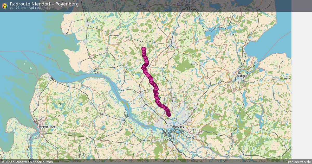 Fahrradroute Niendorf – Poyenberg