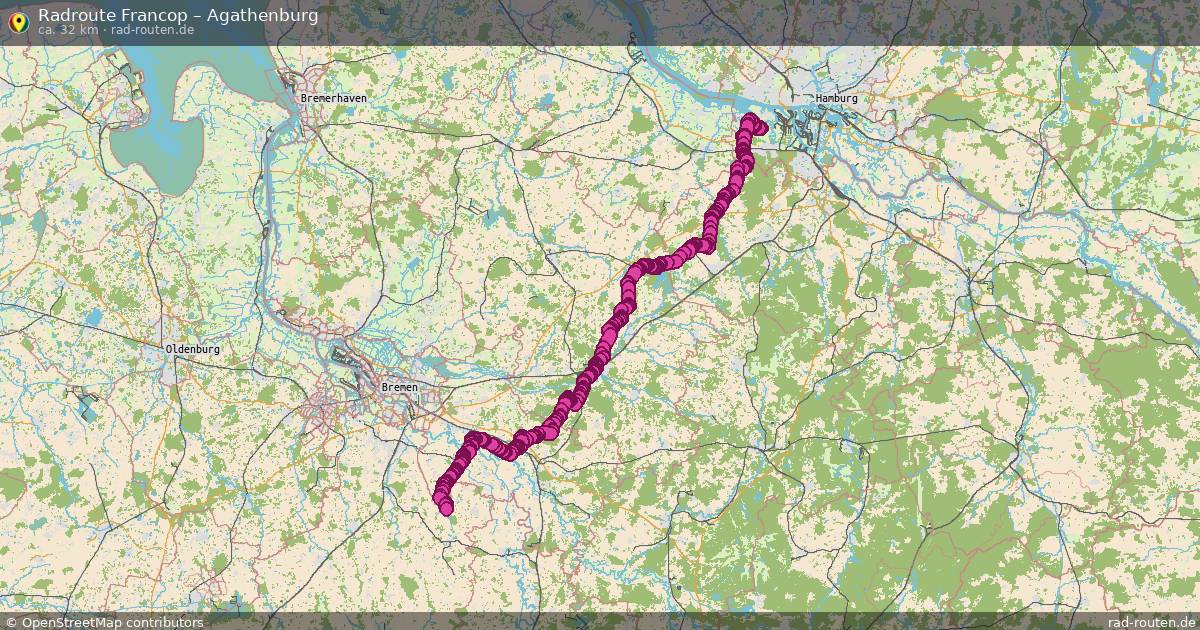 Fahrradroute Francop – Drage