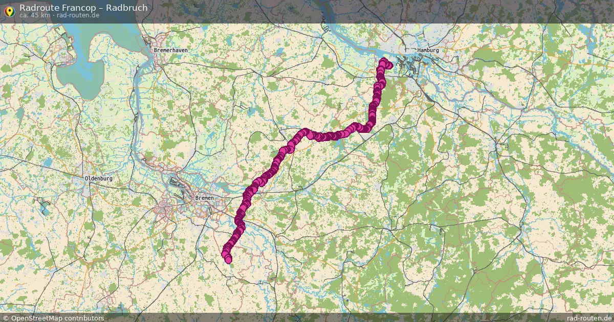 Radtour Francop – Radbruch