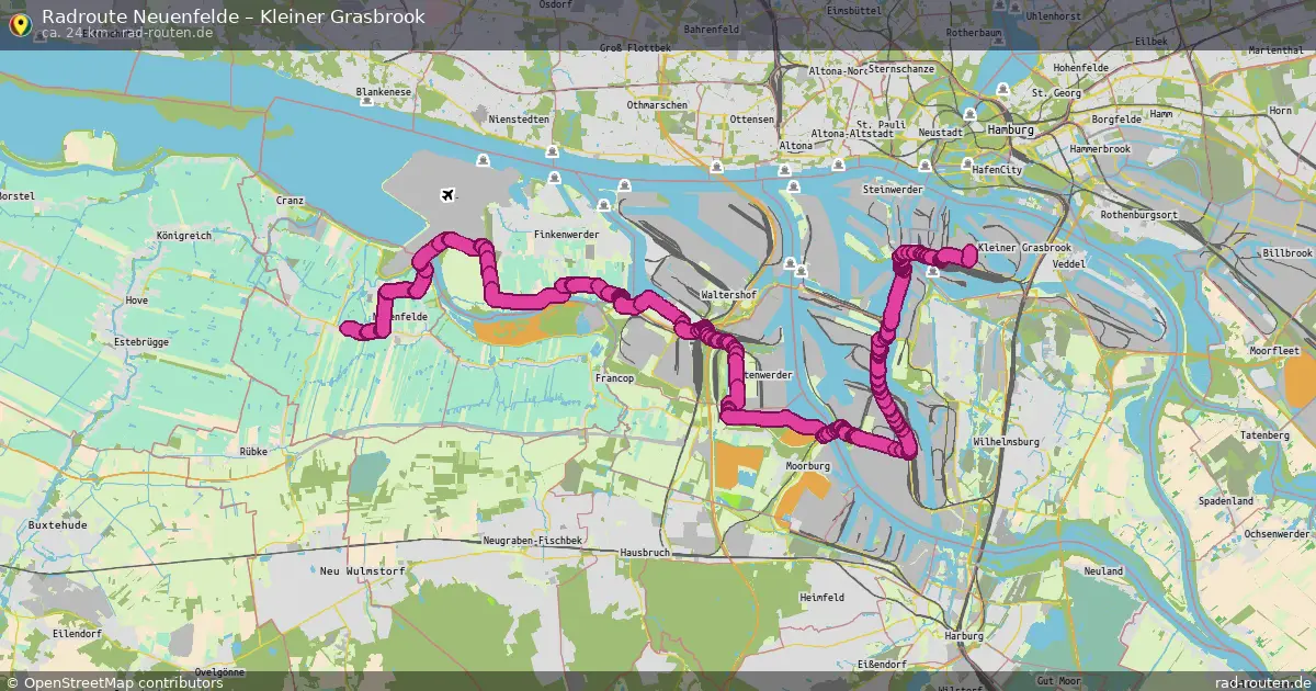 Radtour Neuenfelde – Kleiner Grasbrook
