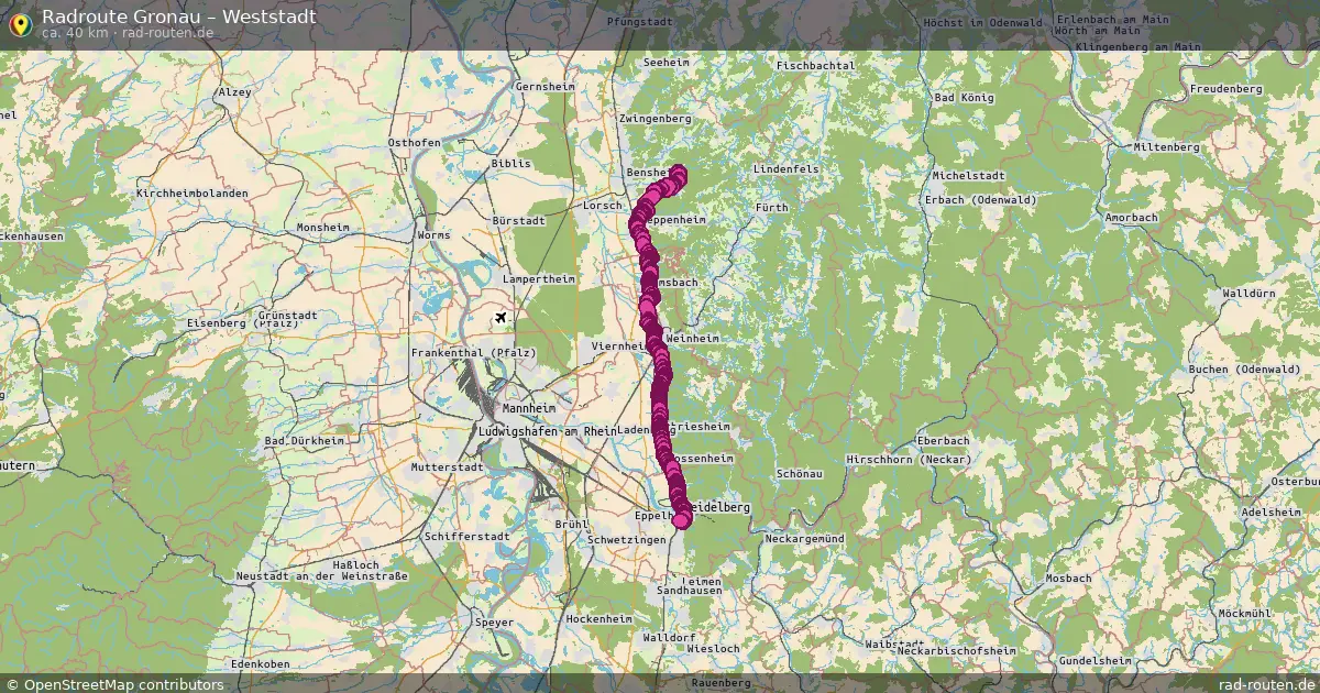 Radtour Gronau – Weststadt