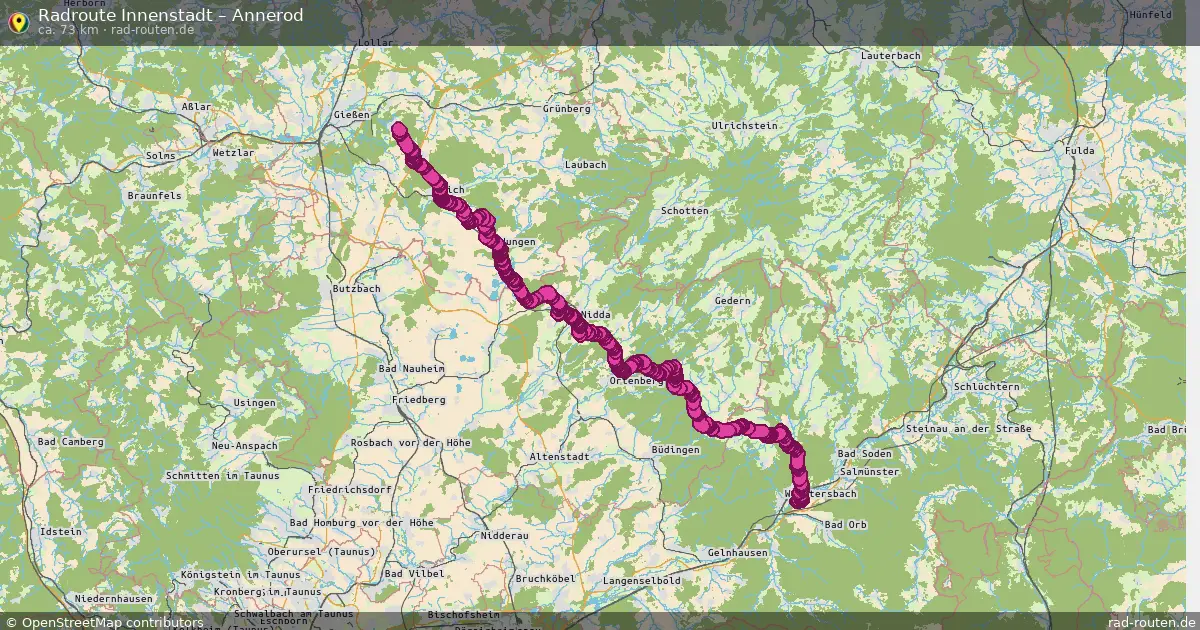 Radtour Innenstadt – Annerod