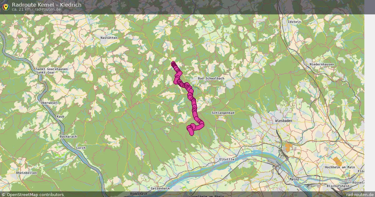 Radtour Kemel – Kiedrich