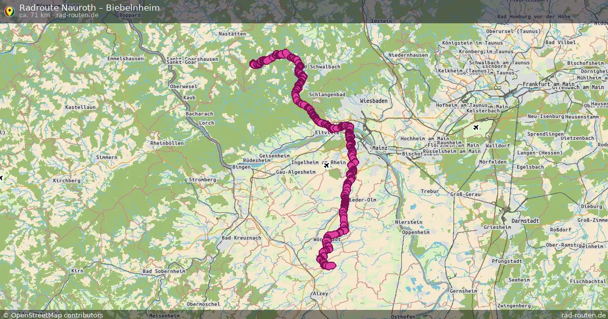 Radtour Nauroth – Biebelnheim