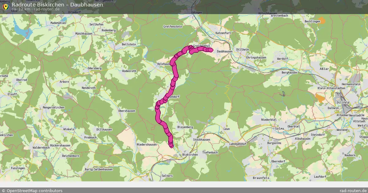 Radtour Biskirchen – Daubhausen