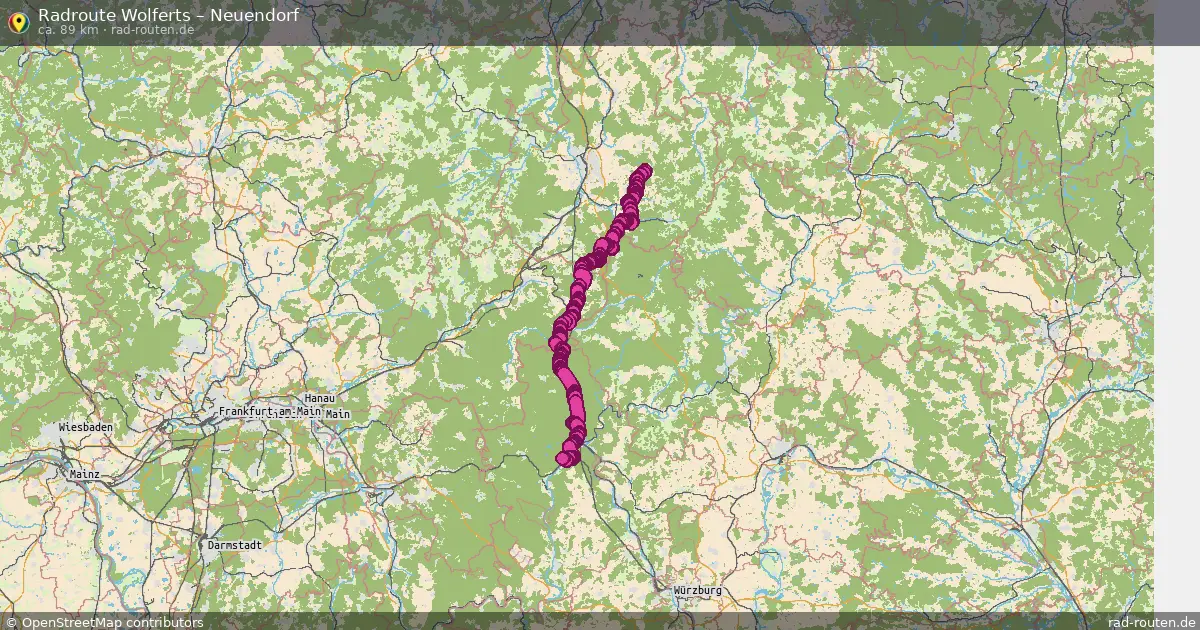 Radtour Wolferts – Neuendorf
