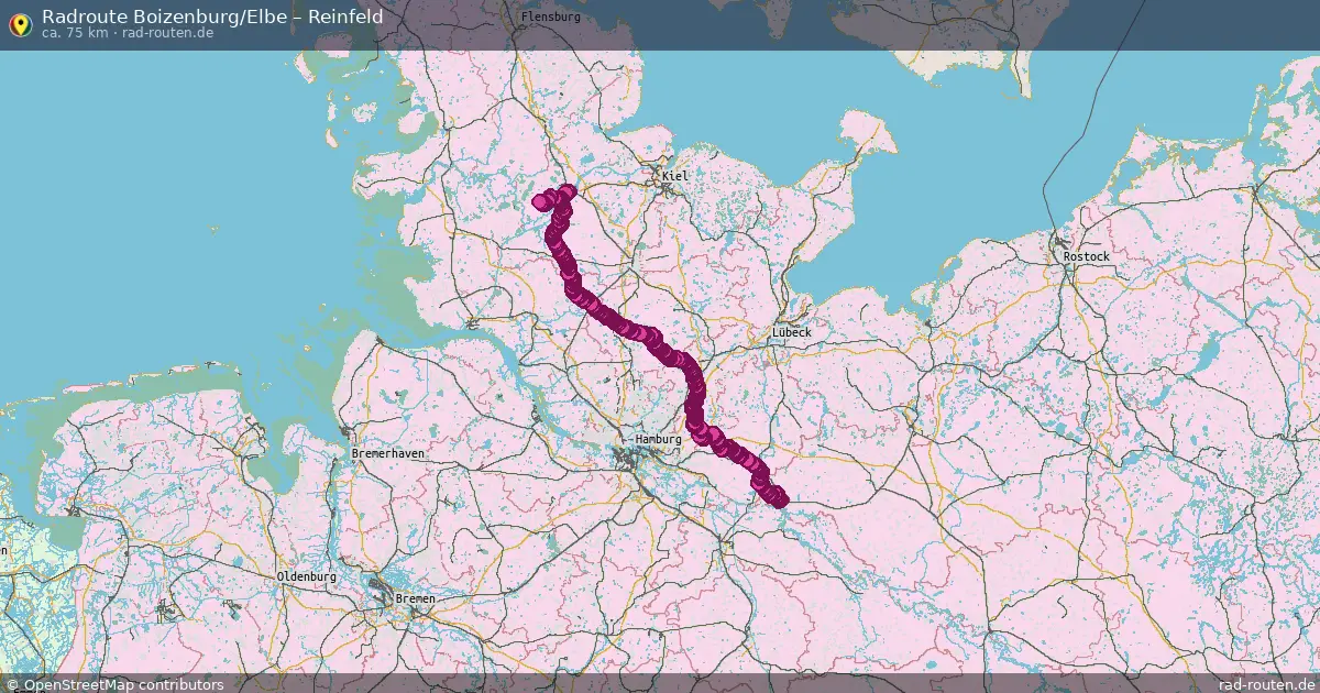 Radtour Boizenburg Elbe – Panten
