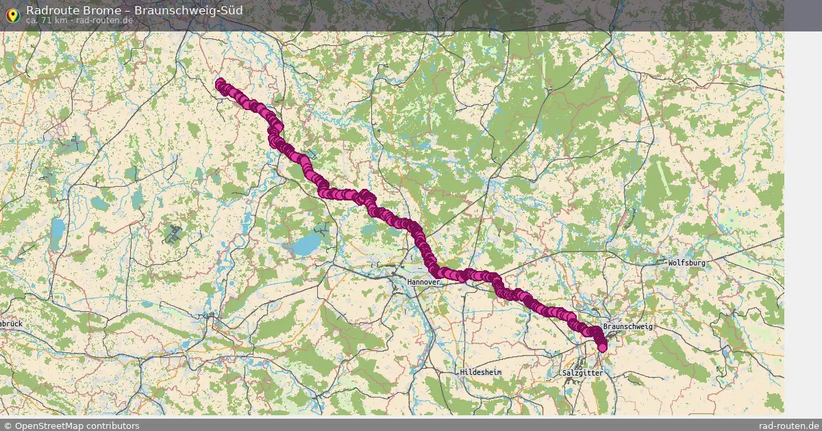 Fahrradroute Tappenbeck – Braunschweig-Süd