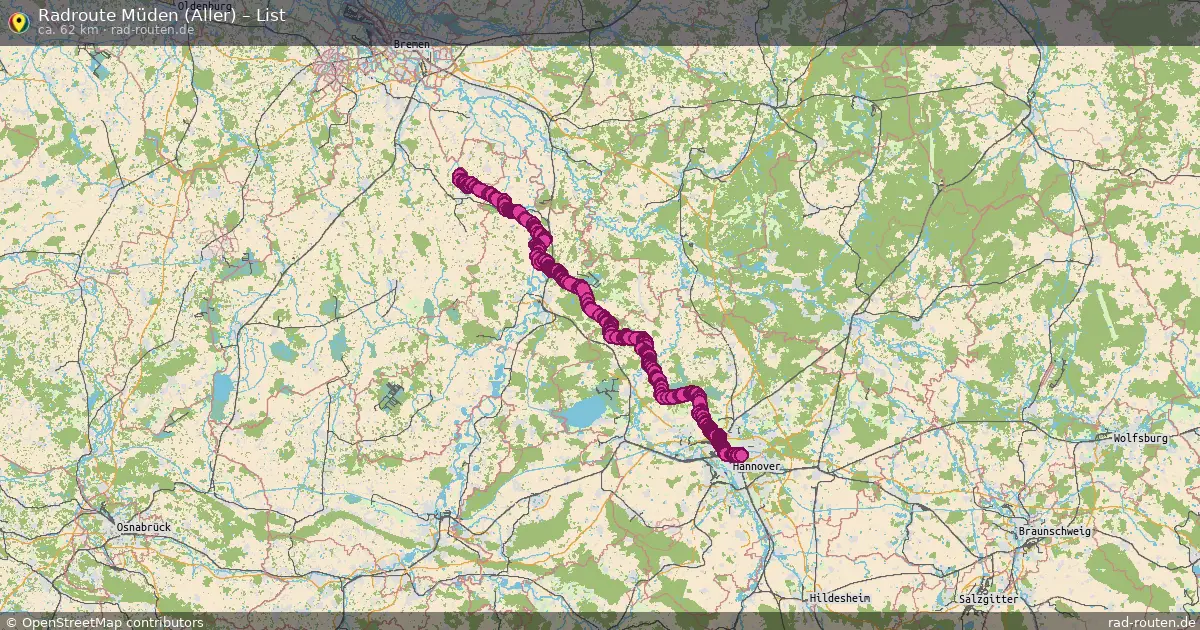 Fahrradroute Müden (Aller) – List (62 km) – Rad-Routen.de