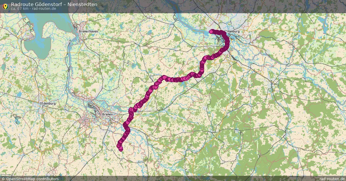 Radtour Gödenstorf – Nienstedten