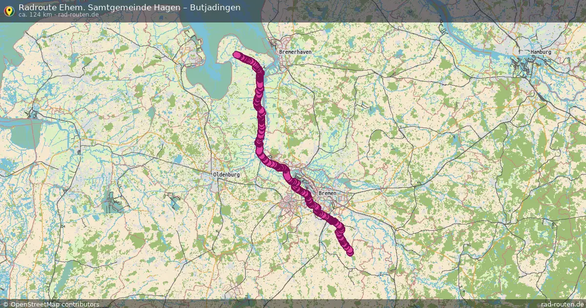 Fahrradroute Ehem. Samtgemeinde Hagen – Butjadingen