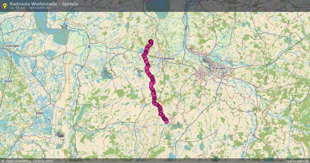 Fahrradroute Wiefelstede – Spreda