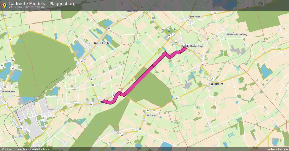 Fahrradroute Middels – Plaggenburg (7 km) – Rad-Routen.de