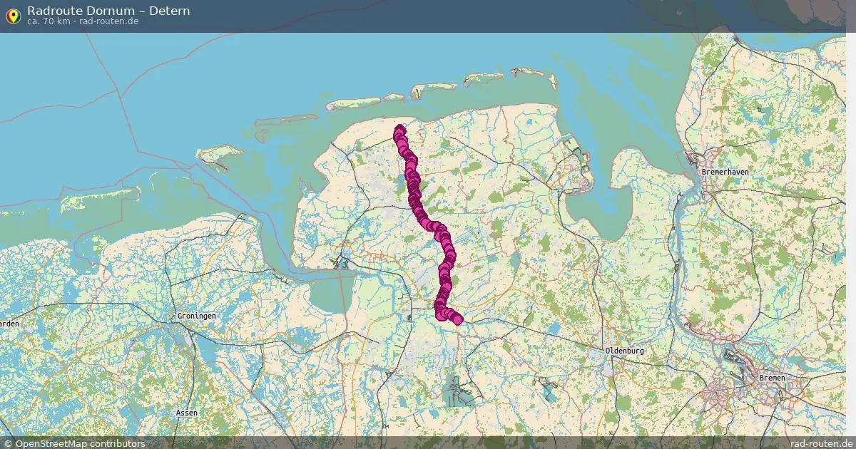 Radtour Dornum – Detern