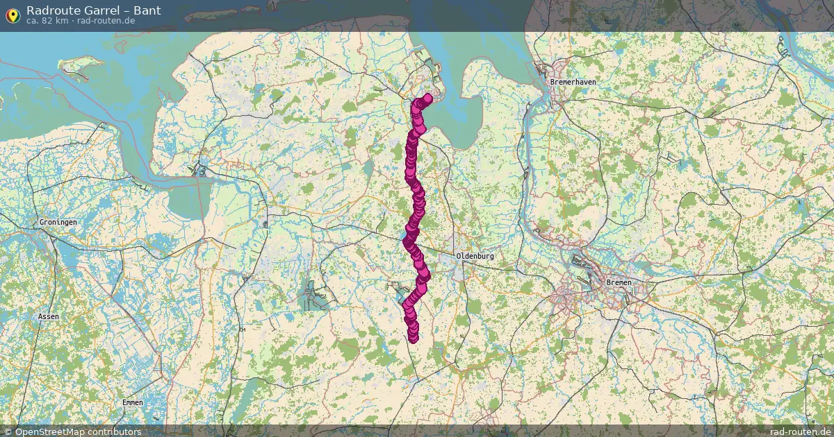 Radtour Garrel – Bant