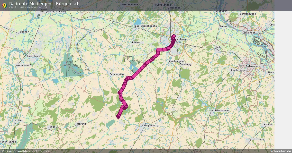 Radtour Molbergen – Bürgeresch