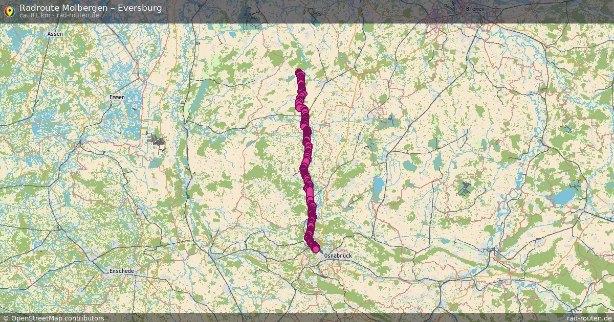 Radtour Molbergen – Eversburg