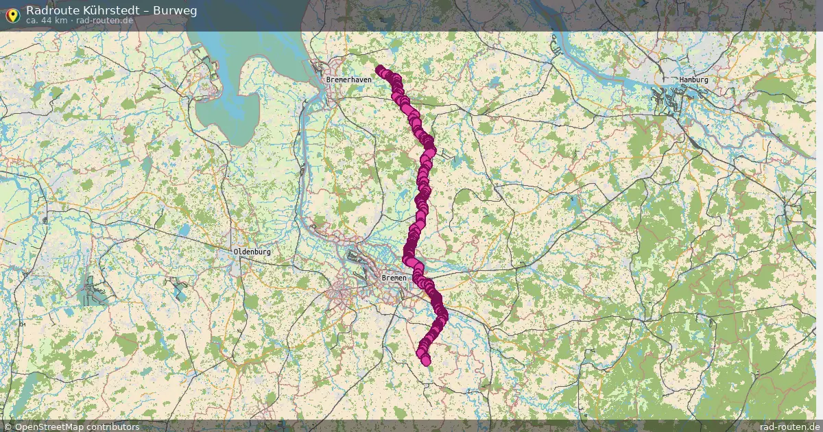 Fahrradroute Kührstedt – Burweg