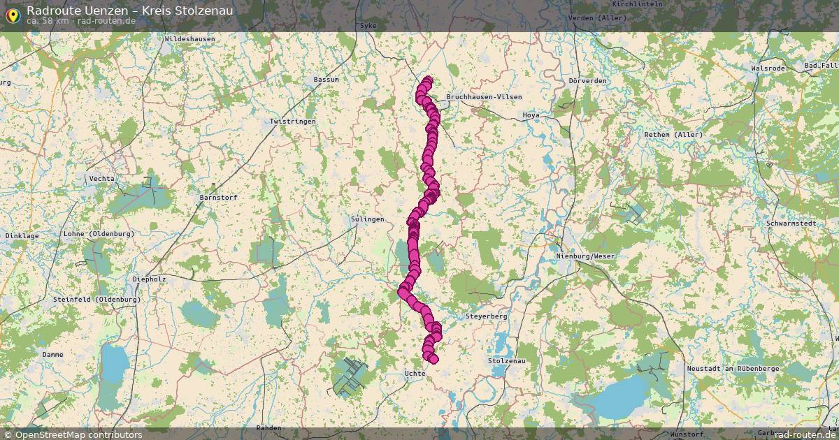 Fahrradroute Uenzen – Kreis Stolzenau