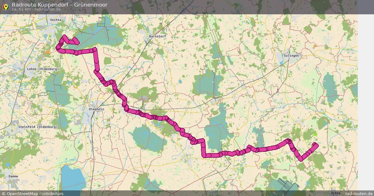 Radtour Kuppendorf – Grünenmoor