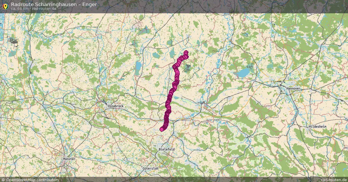 Radtour Scharringhausen – Enger