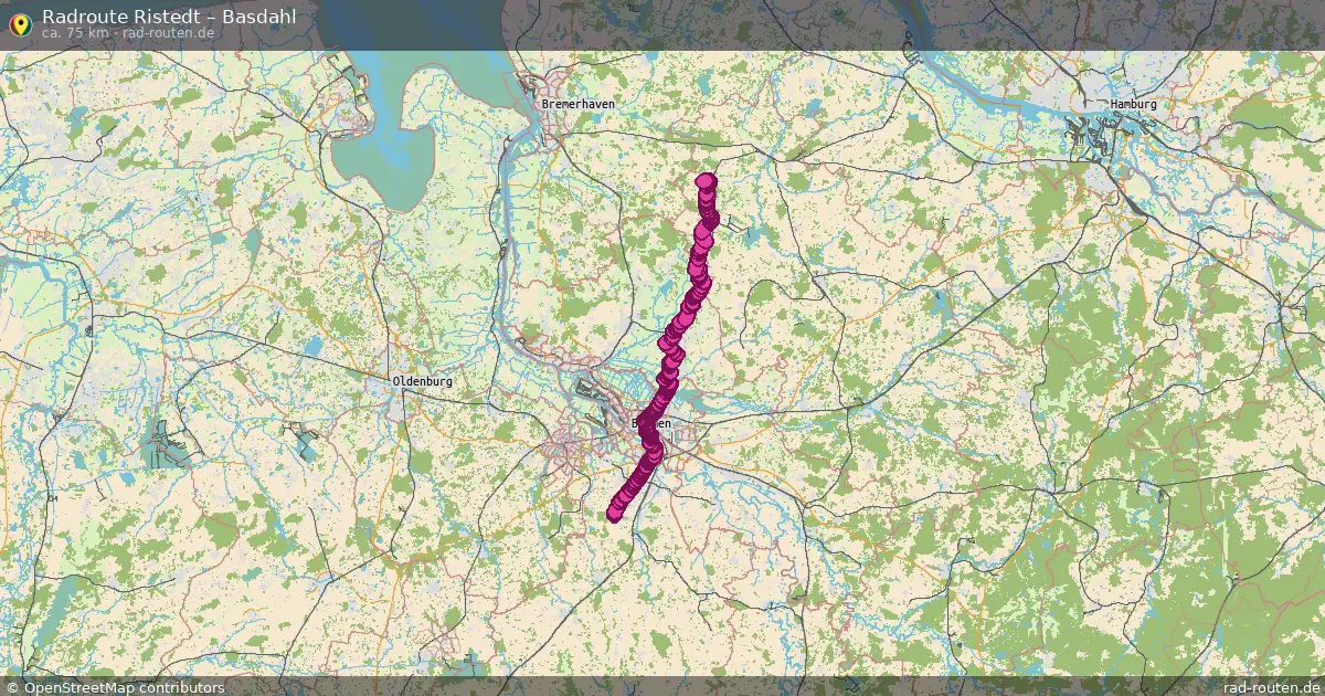 Radtour Ristedt – Basdahl