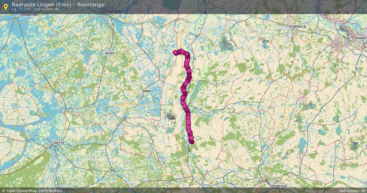 Radtour Lingen (Ems) – Bourtange