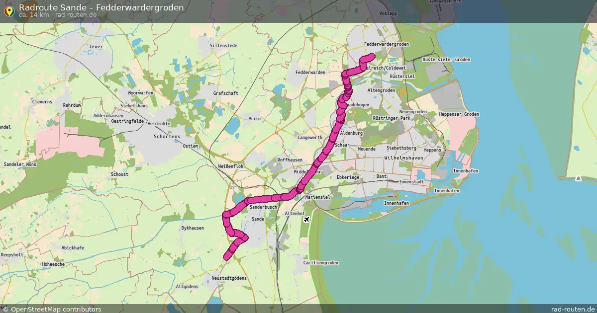 Radtour Sande – Fedderwardergroden