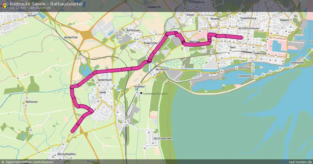 Radtour Sande – Rathausviertel