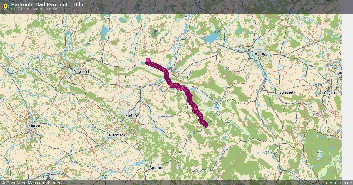 Radtour Bad Pyrmont – Hille
