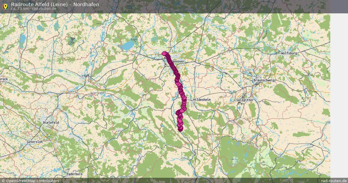 Fahrradroute Alfeld (Leine) – Nordhafen