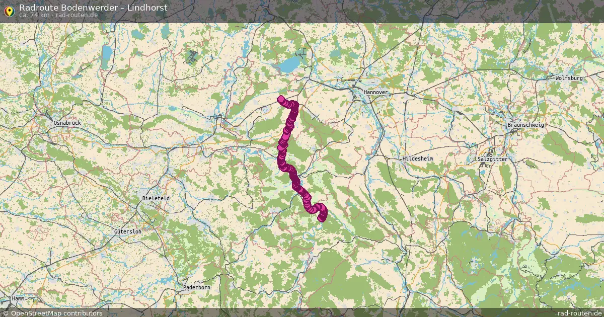 Radtour Bodenwerder – Lindhorst