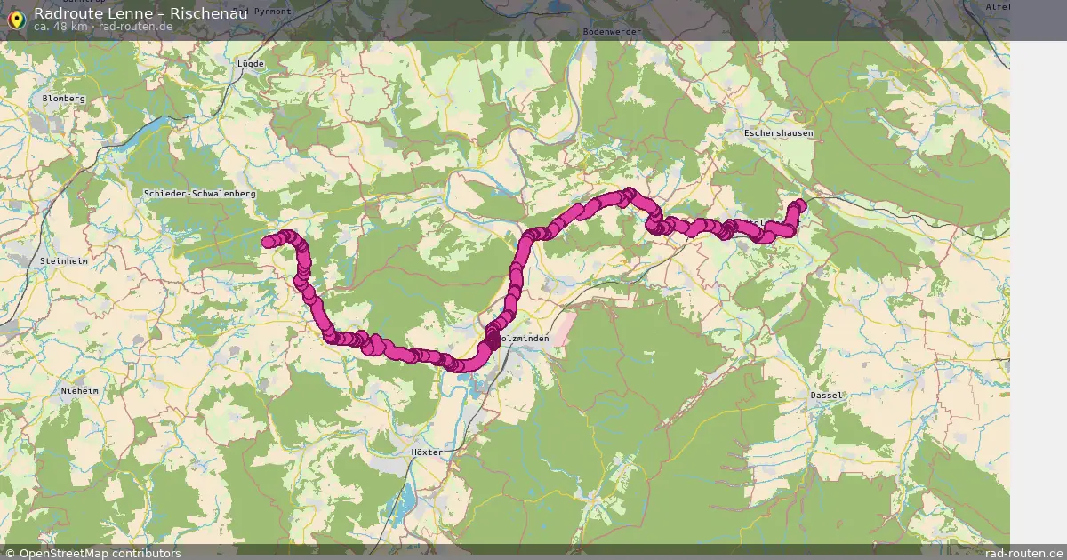 Fahrradroute Lenne – Rischenau