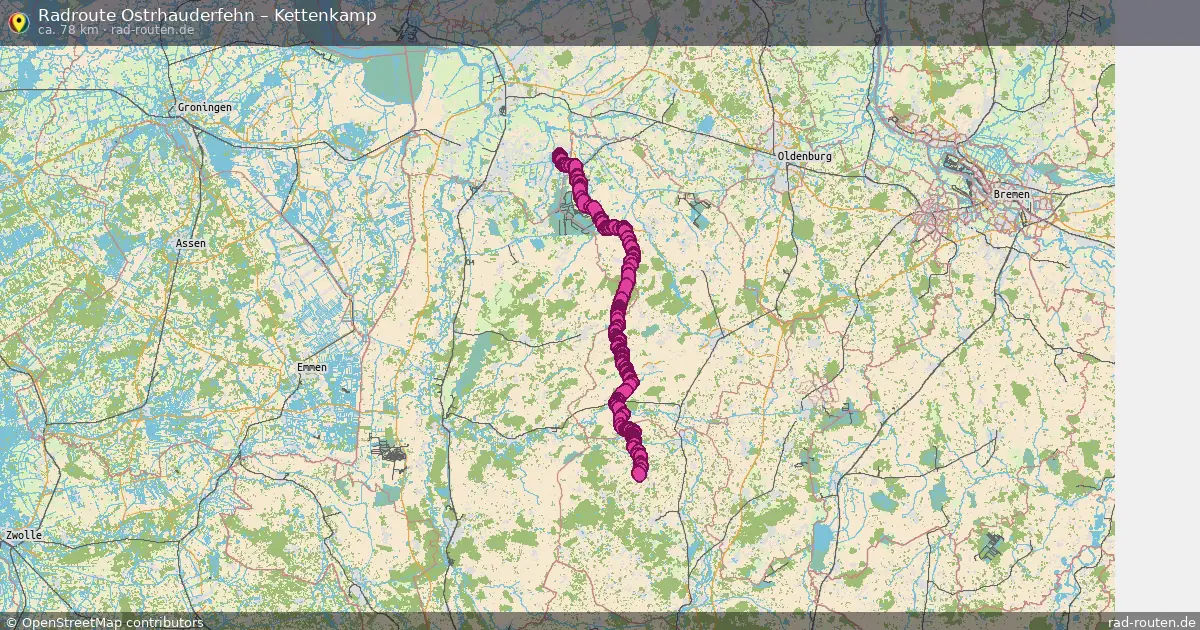 Radtour Ostrhauderfehn – Kettenkamp